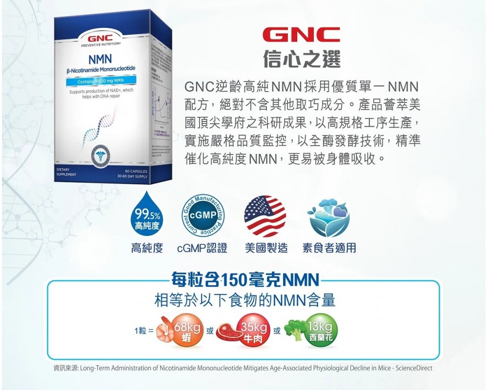 已售完) 美國GNC NMN 60粒